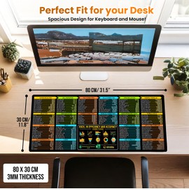 WTADAY Alfombrilla de mouse y teclado XL extendida, accesos directos Excel, bordes cosidos, base antideslizante, 31.5 x 11.8 cm, caucho, accesos directos Excel