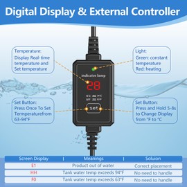 Peitanical Mini Aquarium Heater, 30w Small Fish Tank Heater, with Digital Led Controller and Removable Protective Cover, for 1-5 Gallons Fish Tank Heater