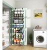 Mefirt 9-Tier Over The Door Pantry Organizer, Pantry Storage and