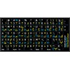 FARSI Persian - Russian Cyrillic - English New Keyboard Labels