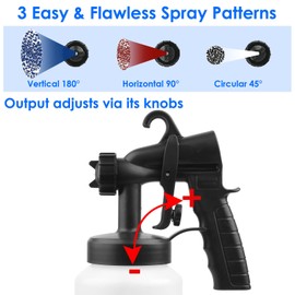 Paint Sprayer, 650W High Power HVLP Spray Gun with 3 Patterns & 800ML Detachable Container, Paint Sprayer for House Painting, Home Interior and Exterior, Furniture, Fence, Walls, Cabinet, Ceiling