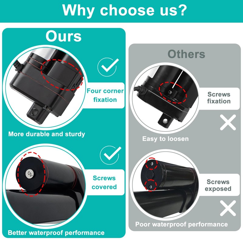 JQDML 24V 24 Inch Stroke Linear Actuator Heavy Duty 660lbs/3000N