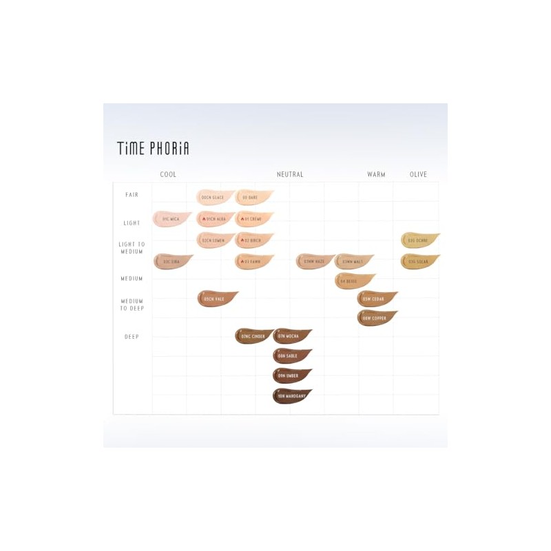 TIMEPHORIA Timeless Utopia Glow Cushion Foundation - Acabado radiante, cobertura