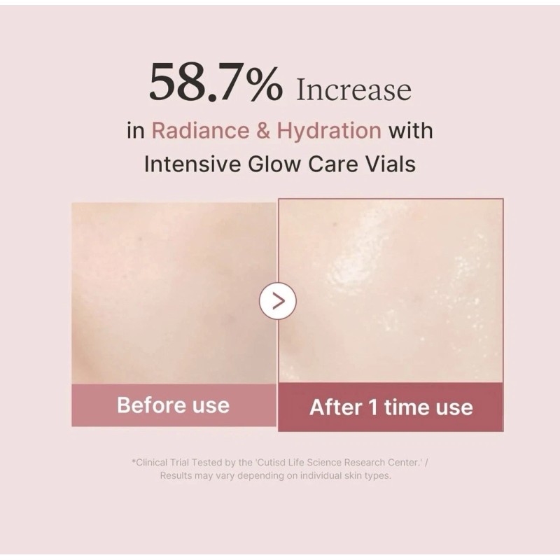 [MEDICUBE] PDRN Pink One Day Serum - 1set (1.5ml x