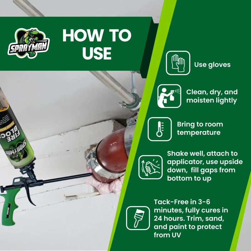 Sprayman Pro Fire Block Foam – Gun Foam, 20 oz