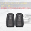Key Case, Shock Resistant, Scratch Resistant, Waterproof, Fashionable Smart Key