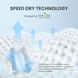 SLEEP ZONE Nanotex Super Soft Cooling King Bed Sheets Set 4 Piece - Easy Care Fitted Flat Sheet & Pillowcase Sets - Wrinkle Free, Fade Resistant, Deep Pocket 16" (Flint Blue, King)