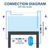 MiOYOOW Aquarium Hose Valve, Fish Tank Hose Connector, Fishbowl Water