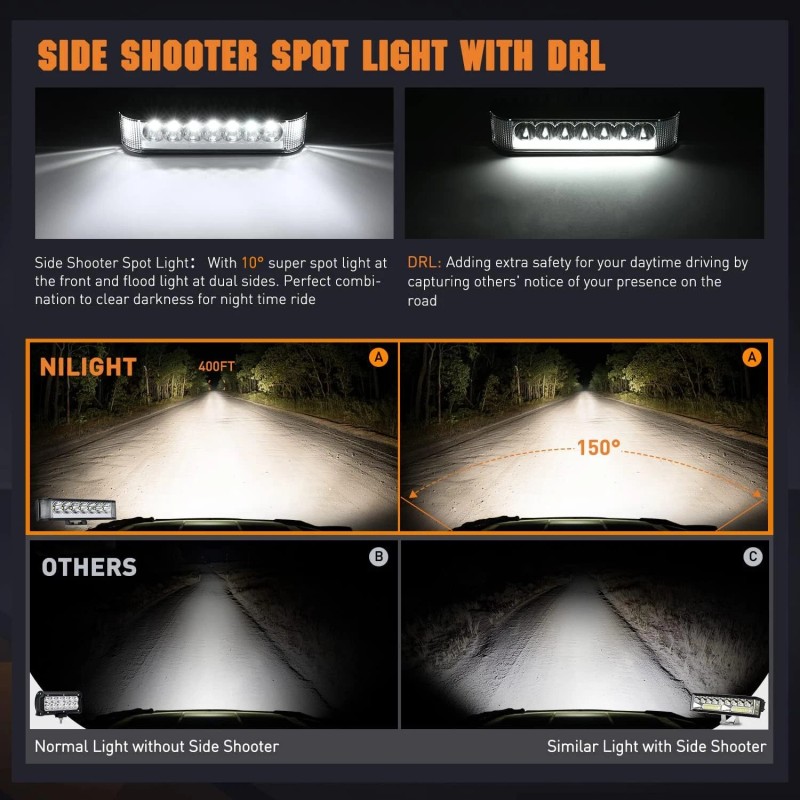‎Nilight Nilight Side Shooter LED Pods with DRL 6.5" 2089LM