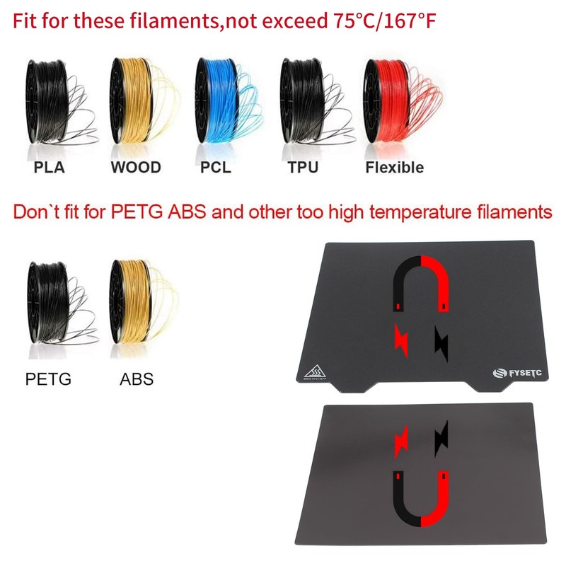 BCZAMD 3D Printer Accessories - 180 mm x 180 mm