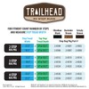 Prest-O-Fit 2-0518 Trailhead RV Step Rug for MORryde StepAbove -