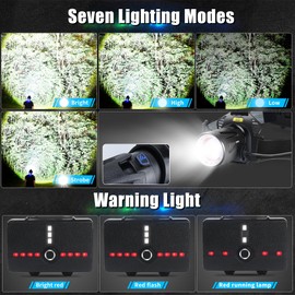 Aikertec Rechargeable Headlamp,Bright LED Head Lamp 7 Modes, Waterproof, 45° Adjustable Angle, Zoomable, Battery Powered Headlamps for Camping, Hiking, Fishing (2 Pack)