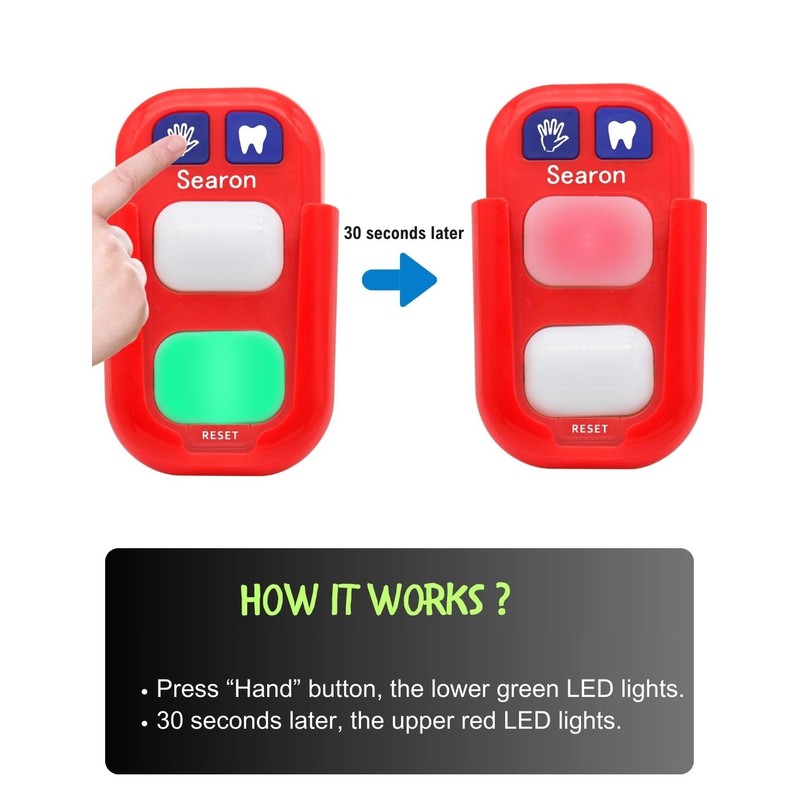 Searon Toothbrush Timer for Kids, 2 Minutes Teeth Brushing, 20