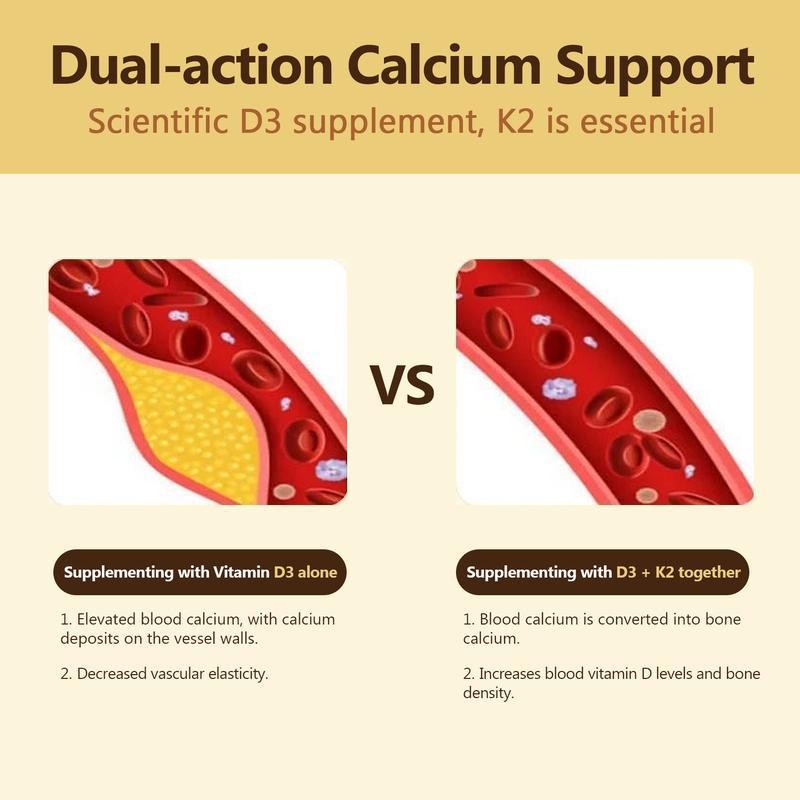 Vitamin D3 & K2, 250 Veggie Softgels – 2-in-1 Formula