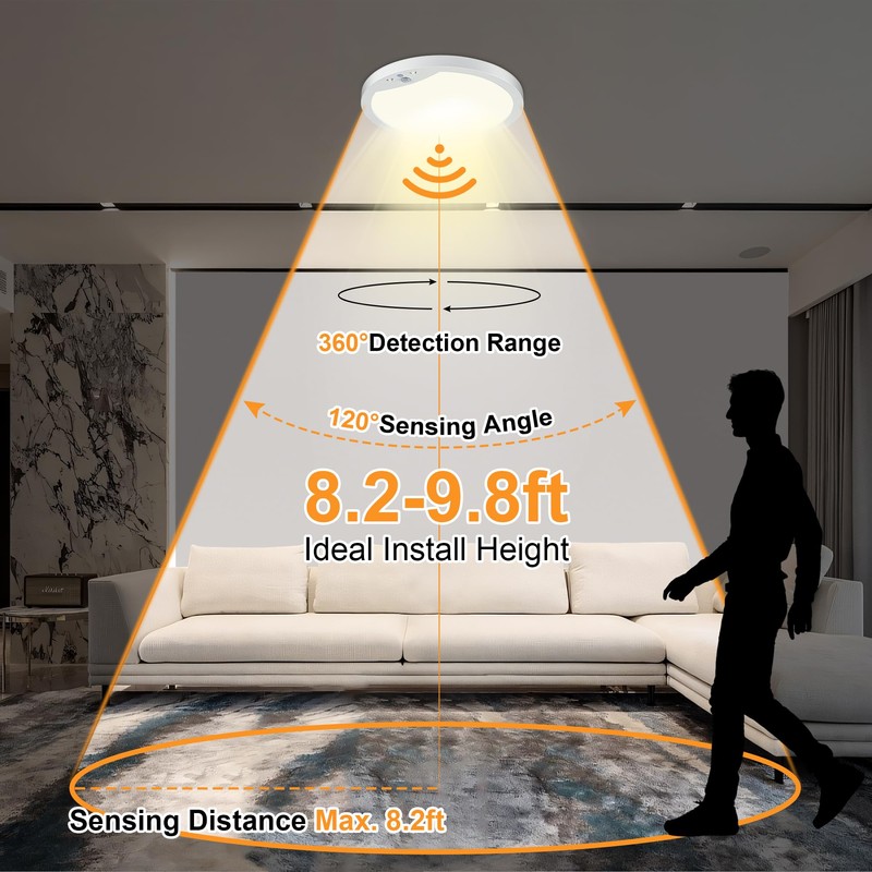 2-Pack 20W Motion Sensor Ceiling Lights Hard-Wired, 9Inch Indoor Motion