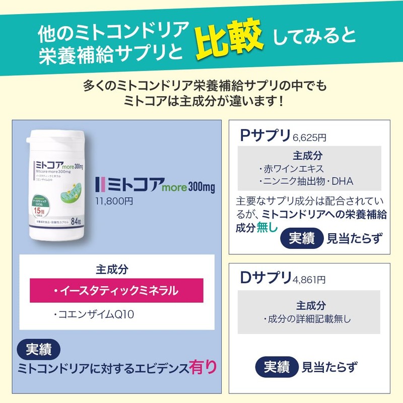 妊活 ミトコンドリア ＜ミトコアmroe300mg＞ コエンザイムQ10 イースタティックミネラル（1.5倍配合） 男女兼用 妊娠 日本産 妊活サプリ サプリメント