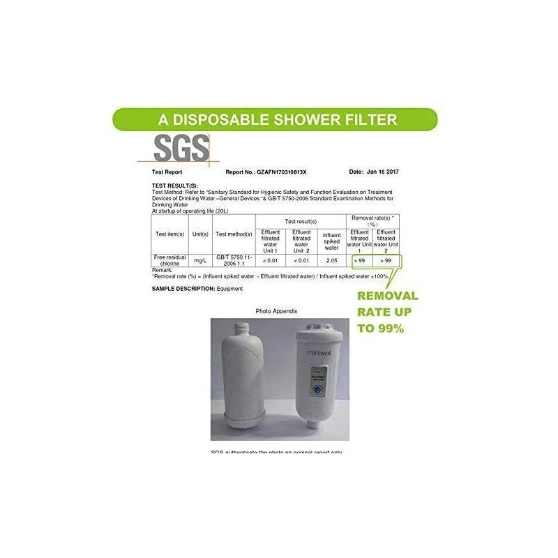 Miniwell Shower Water Filter + Handheld Shower Head Combo w/Stainless