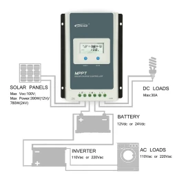40A MPPT Solar Panel Controller 12V 24V Auto Max PV Voc. 100V With Meter MT50 USB to RS485 Cable Remote Temp.Sensor for Off GridRated Voltage: 12V 24V Auto, Maximum Current: 40A-Tracer4210AN+MT50+Temp.Sensor+USB