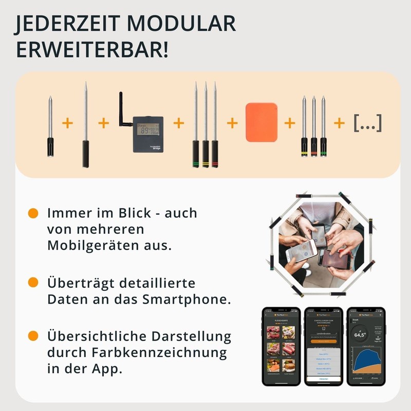 The MeatStick Mini Thermometer with App, Wireless Meat Thermometer with