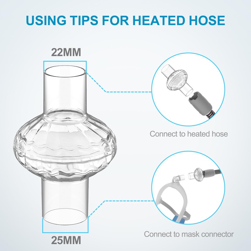 3 Packs CPAP Replacement Filter Compatible with Resmed and Dreamstation,