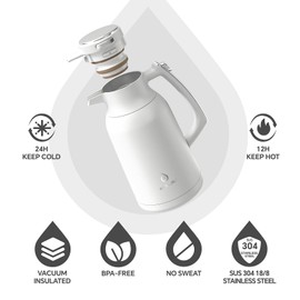 IDEUS 68 oz Stainless Steel Thermal Coffee Carafe, Double Wall Insulated Vacuum Flask, Water Coffee and Beverage Dispenser, 12 Hour Heat 24 Hour Cold Retention (White)