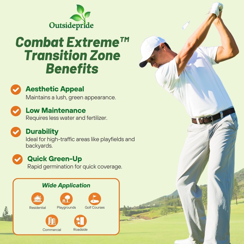 Outsidepride Combat Extreme Transition Zone Grass Seed Blend for Lawn