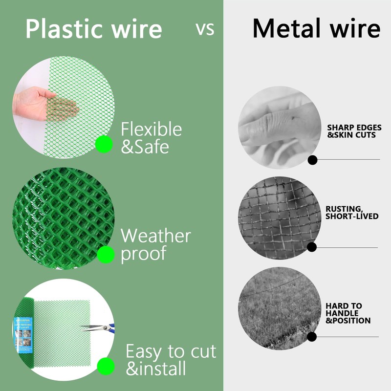 Kipuafar Plastic Wire Mesh Fence Roll - Ideal for Poultry,