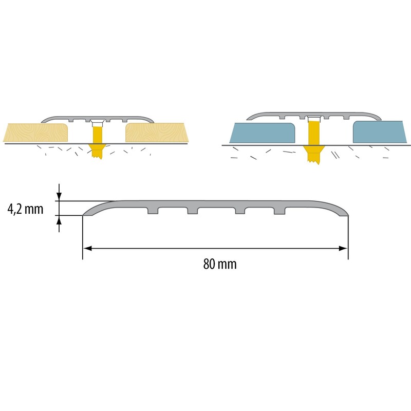 CEZAR Aluminium Protective Strip 1 Metre Wide 80 mm Door