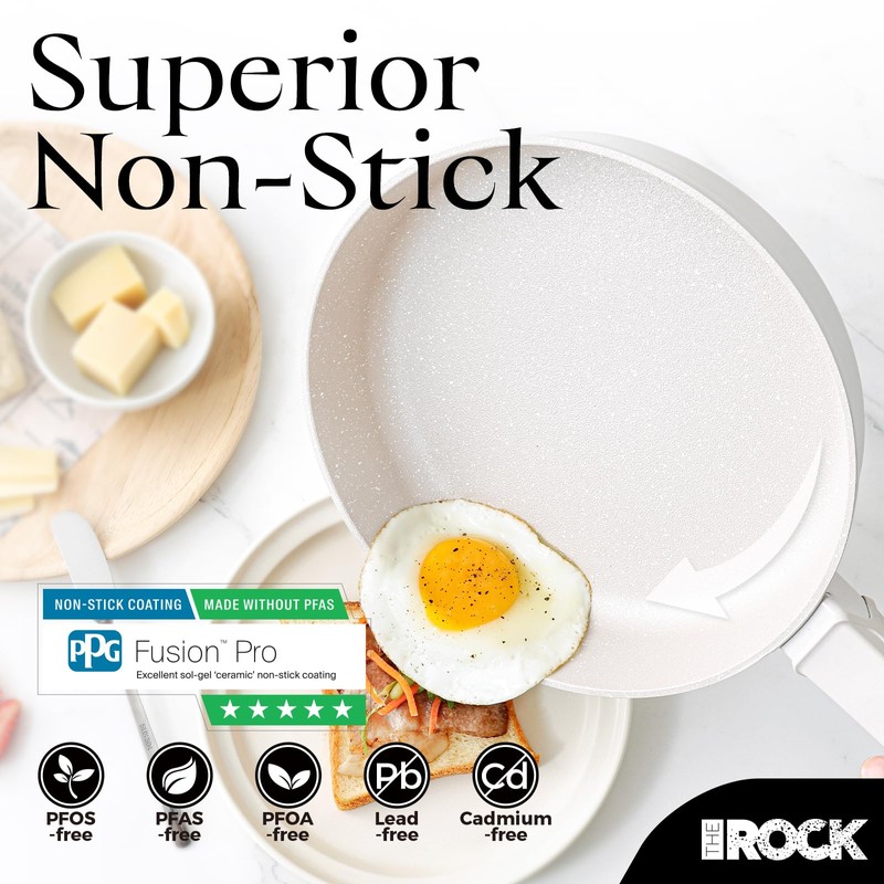 THE ROCK SOHO 8-Inch Ceramic Non Stick Frying Pan –