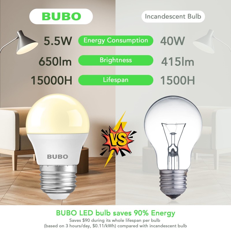 BUBO LED Refrigerator Light Bulb 40W Equivalent, Appliance Bulb 120V,