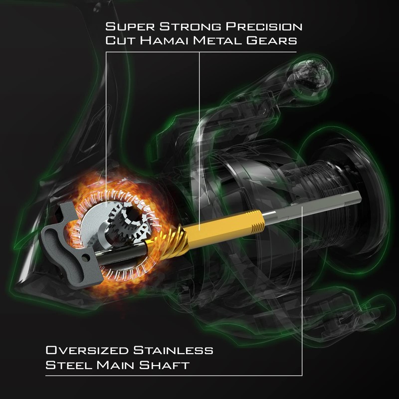 KastKing Spartacus II Spinning Reel, IPX5 Waterproof Rating,Size 5000,Stryker Green