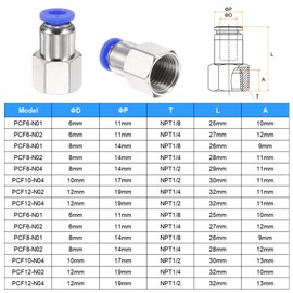 HARFINGTON 5pcs Push to Connect Fittings 6mm Tube OD x 1/4" NPT Thread Female Straight Pneumatic Tube Fittings PCF6-N02 Quick Connect Air Line Fittings Air Hose Fittings, Blue
