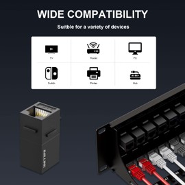 iwillink 48 Port RJ45 Through Coupler Cat6 Patch Panel UTP, Wallmount or Rackmount, Compatible with Cat5, Cat5e, Cat6 Cabling