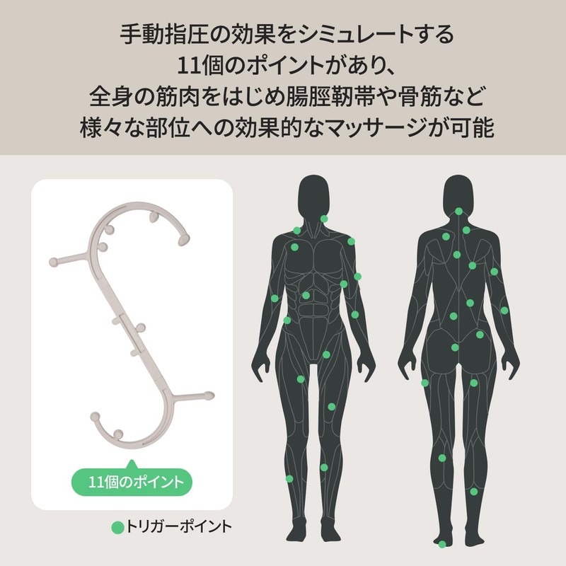HuBDIC Massage Stick, Acupressure Stick, Massager, Myofascial Release Stick, Acupressure