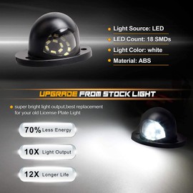 NDRUSH - Lámparas de luz LED para matrícula, compatible con 1994 a 2001 Ram 1500 2500 3500
