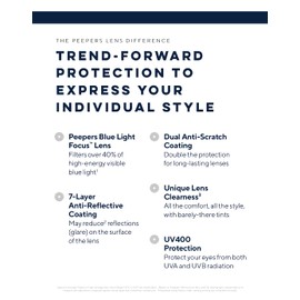 Peepers by PeeperSpecs unisex adult Dylan Focus Blue Light Filtering Reading Glasses, Black, 53 mm US