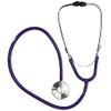 Homecare Kit de Baunómetro con Estetoscopio profesional Simplex, Para monitorear
