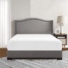 Comfy Nights Extra Deep 16"(40cm) Super King Fitted Sheet Non