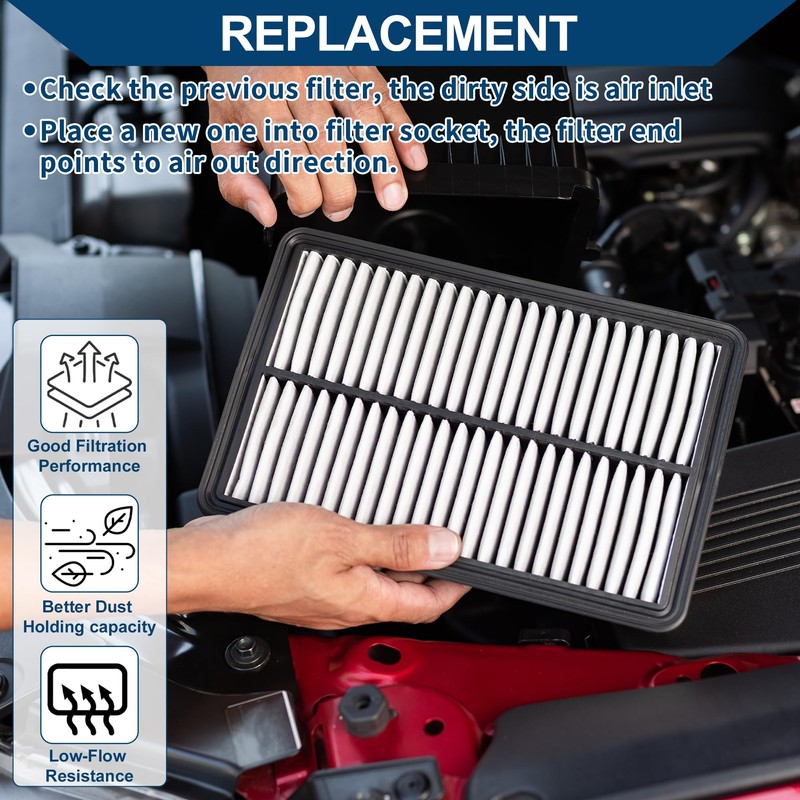 Hihaha Car Engine Air Filter No. 172205J6A10 for Honda Passport