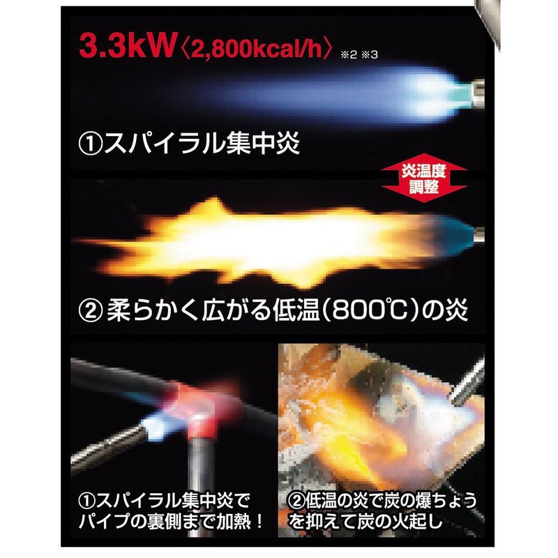 Shinfuji Burner Power Torch RZ-832 (Exclusive Container RZ-860 1 Included)
