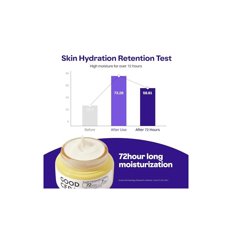 Holika Holika Good Cera Super Ceramide Cream 60ml 2.02 fl.oz.