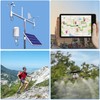 YELUFT 2pcs GY-NEO6MV2 NEO-6M GPS Module Flight Control Module Support