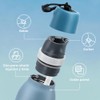 E T EASYTAO Botella de Agua con Doble Pico, 17oz