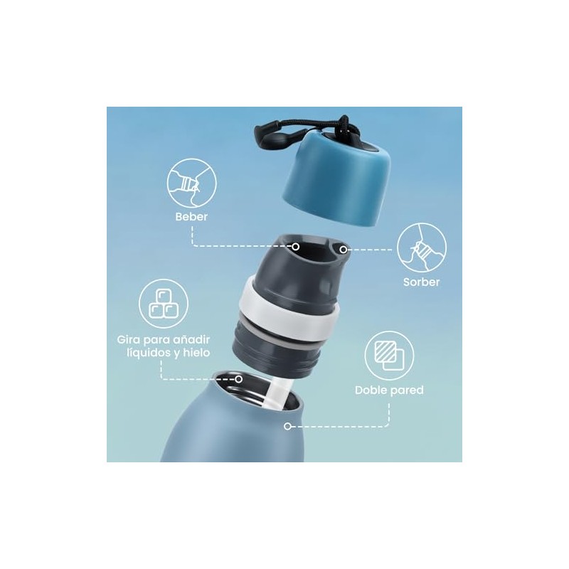 E T EASYTAO Botella de Agua con Doble Pico, 17oz