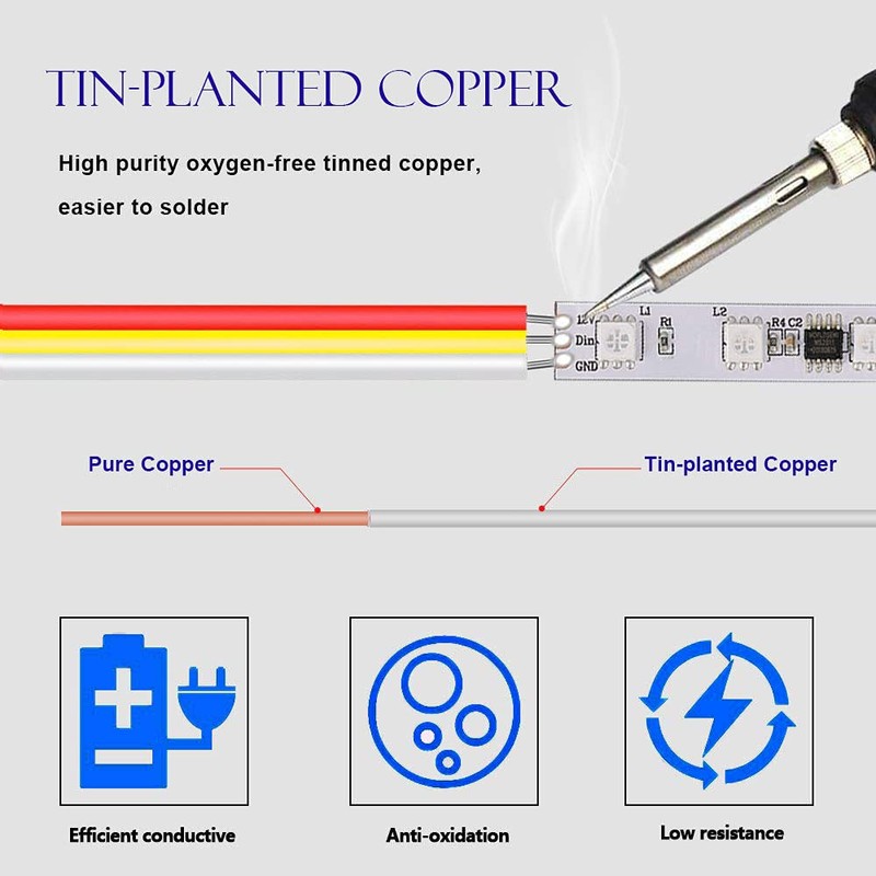 FSJEE 3 Pin LED Strip Connector Kit, Include LED Corner