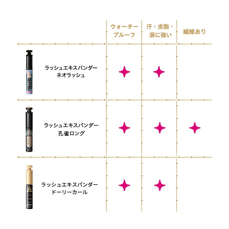 MAJOLICA MAJORCA (マジョリカ マジョルカ) Lash Expander Dolly Curl BK921 Pure