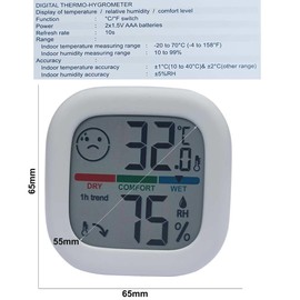 Digital Hygrometer Indoor Thermometer Room Thermometer and Humidity Gauge with Temperature Monitor