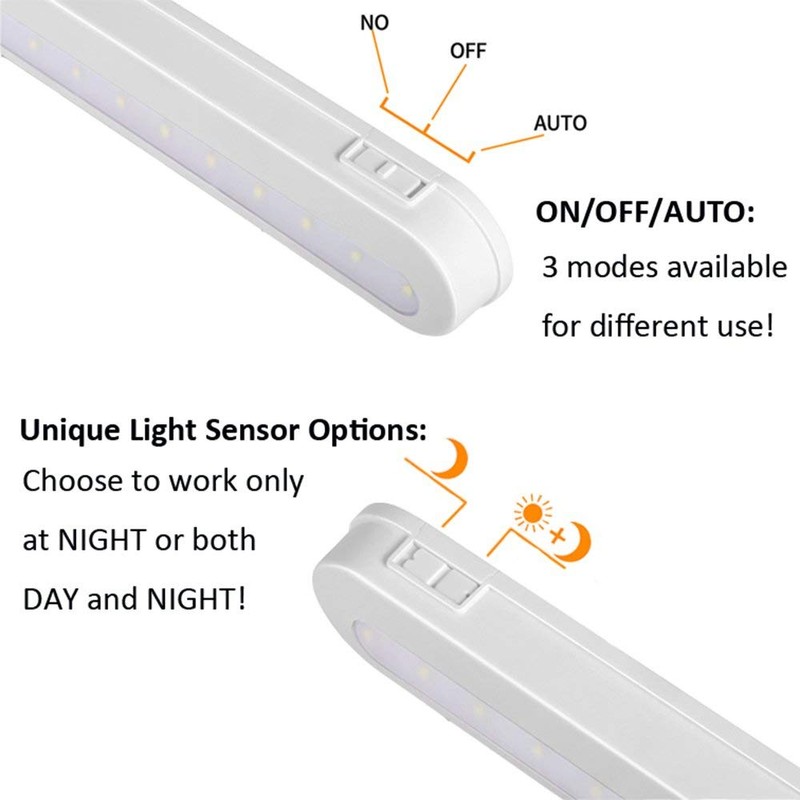 BLS T01L LED Closet Light Super Bright 20 LED Under