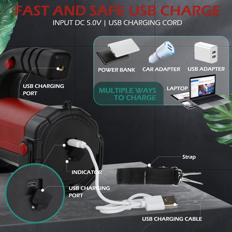 GeeRic LED Hand Headlight Torch, 6000 Lumens LED Headlight Torch,