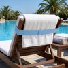 Kemay Beach Towel Clips for Sun Loungers, Elastic Towel Bands